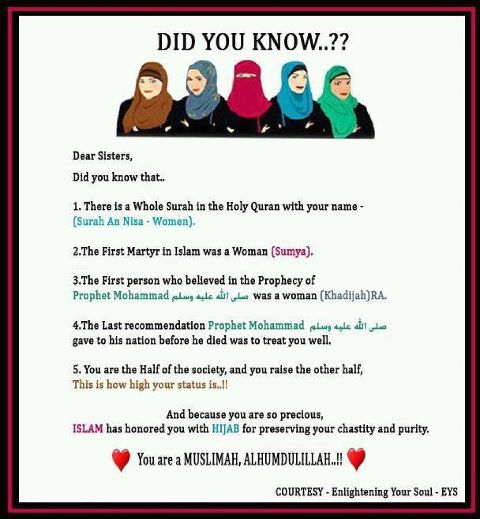 Hijab to protect women not to oppress them.